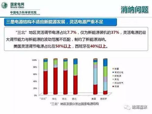 學術前沿專欄