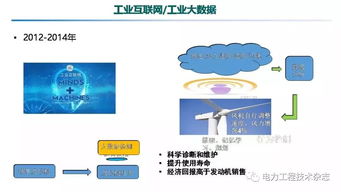 中國電科院張東霞 泛在電力物聯網及其關鍵支撐技術應用