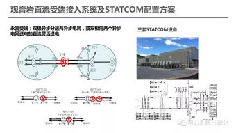 南方電網科學研究院直流輸電與電力電子技術研究所 許樹楷 南方電網大功率電力電子研究應用與運行經驗