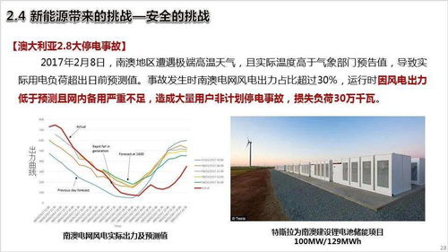 高比例新能源電力系統的挑戰及關鍵技術