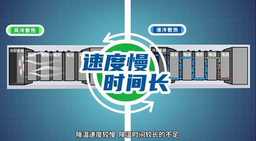 全球首個投運