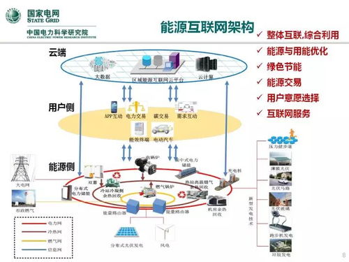 中國(guó)電科院王繼業(yè) 人工智能在能源電力領(lǐng)域的探索