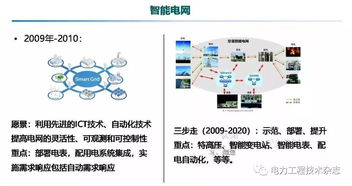 中國電科院張東霞 泛在電力物聯網及其關鍵支撐技術應用